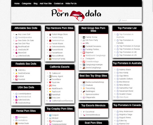 ThePornData